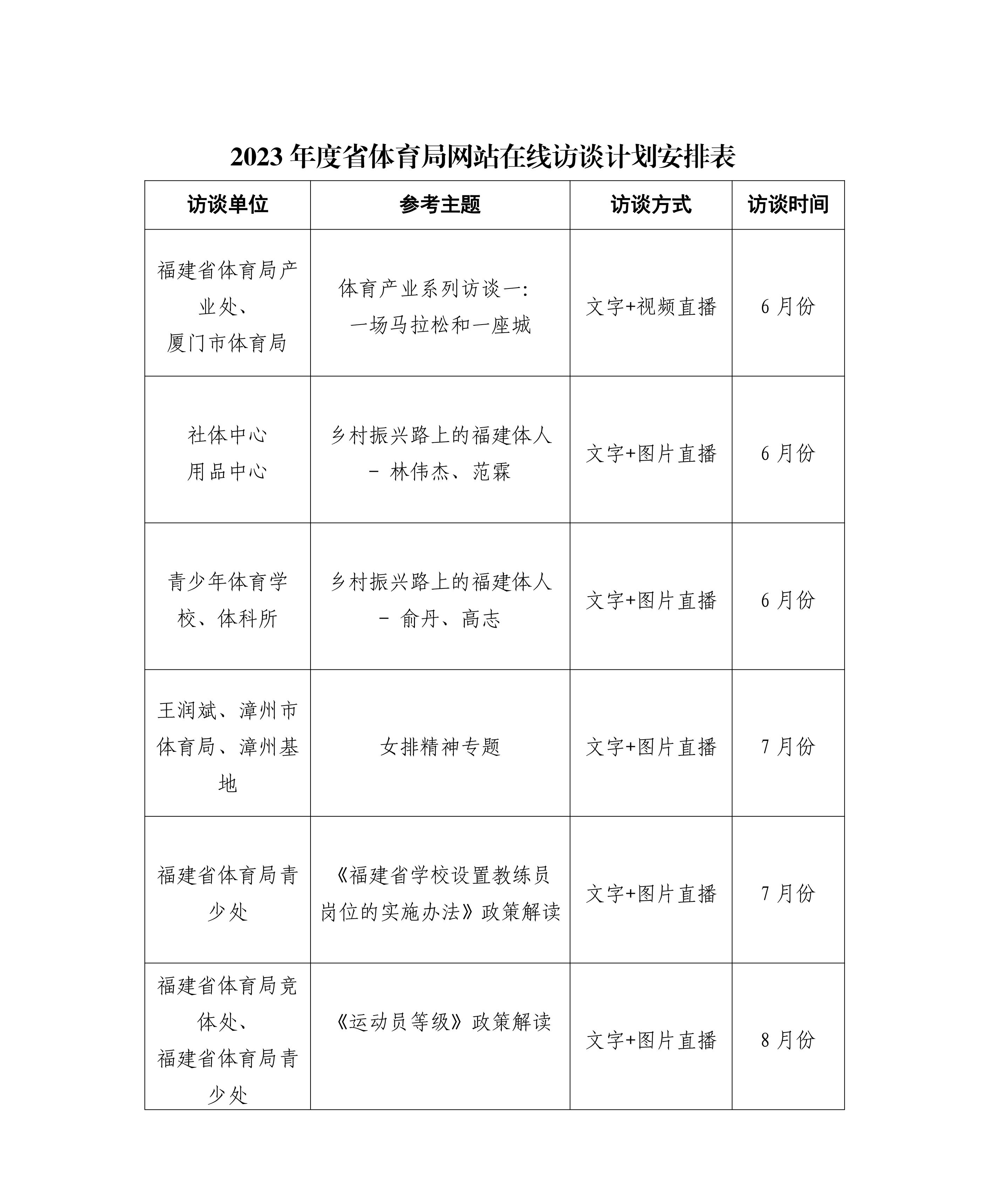 titan007即时比分