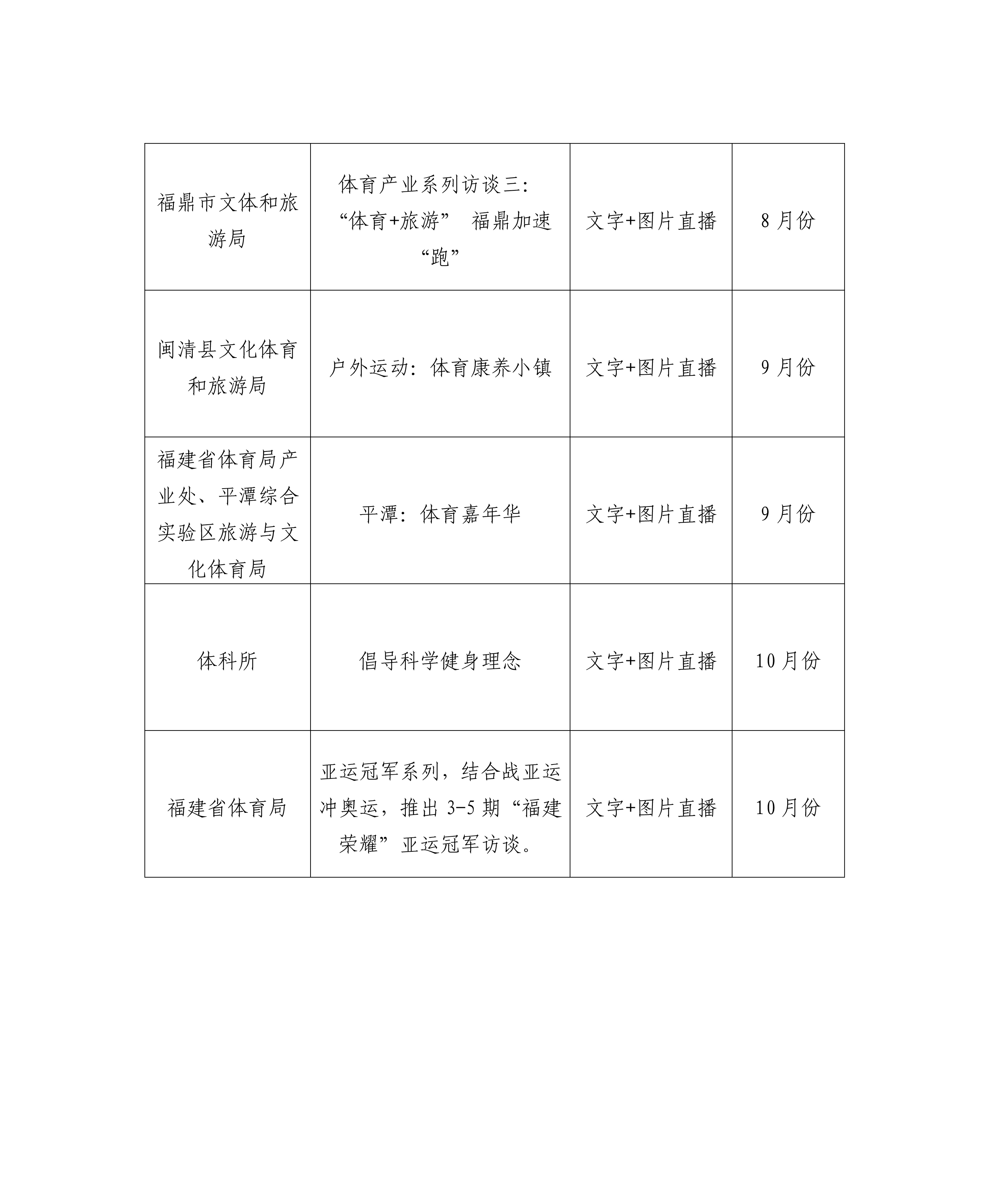 titan007即时比分