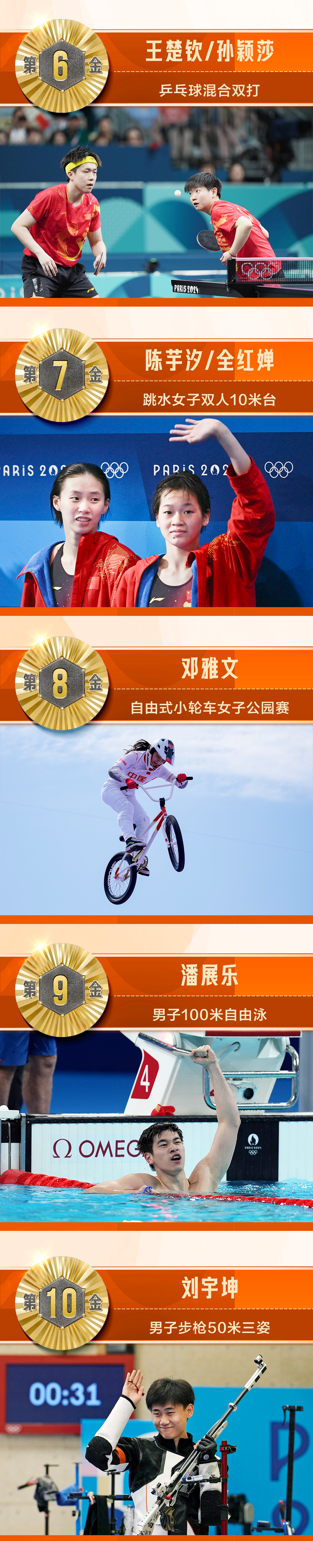 titan007即时比分