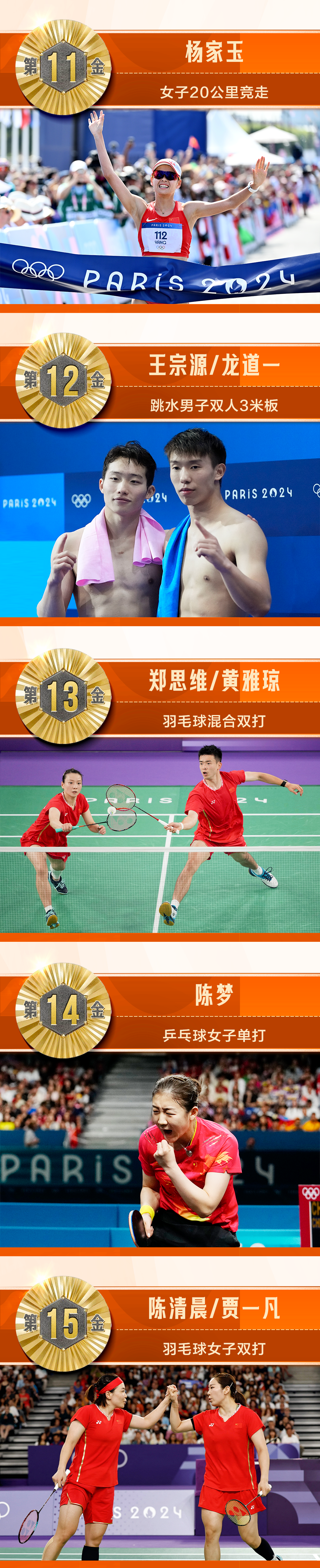 titan007即时比分