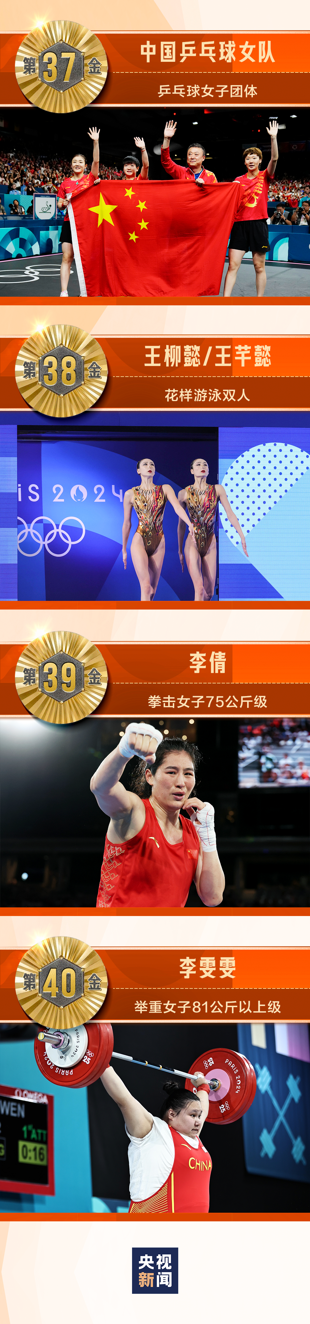 titan007即时比分