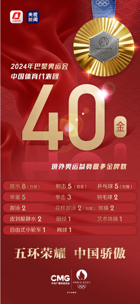 titan007即时比分