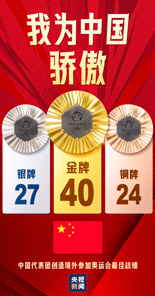 titan007即时比分