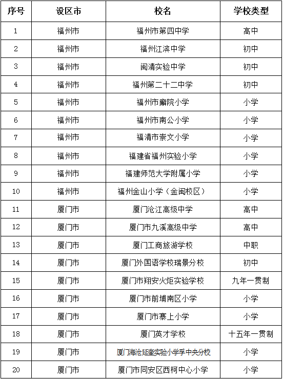 titan007即时比分