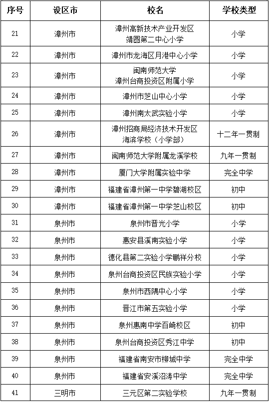 titan007即时比分