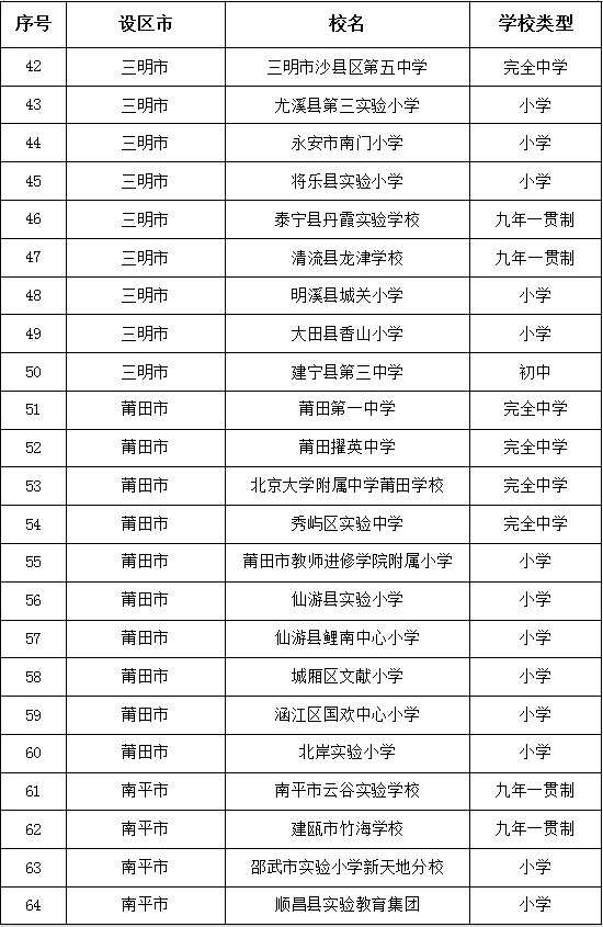 titan007即时比分