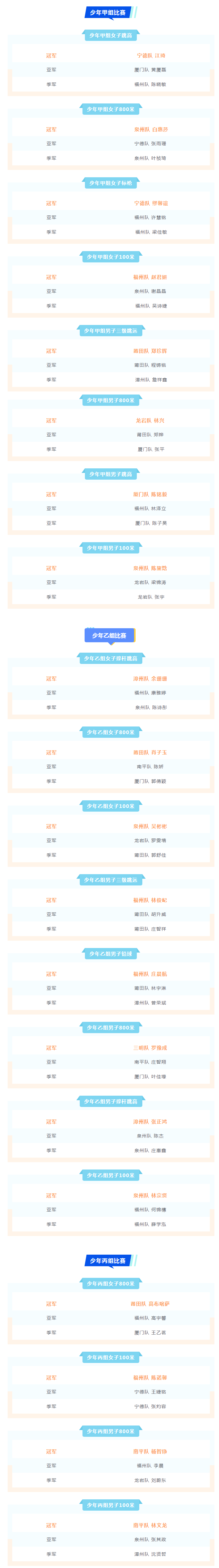 titan007即时比分