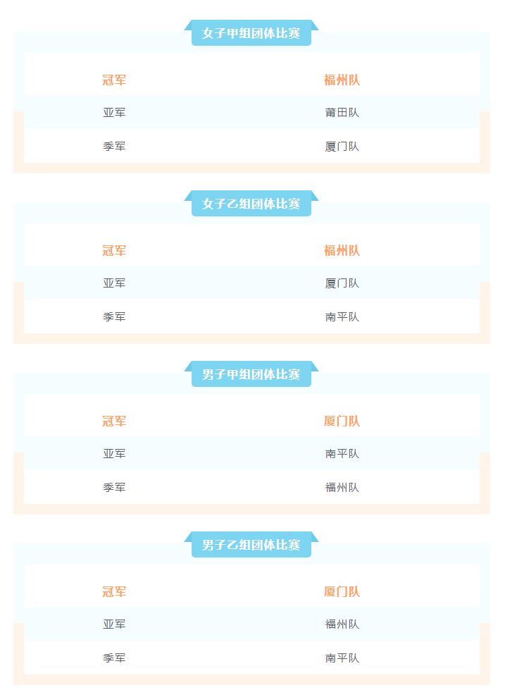 titan007即时比分