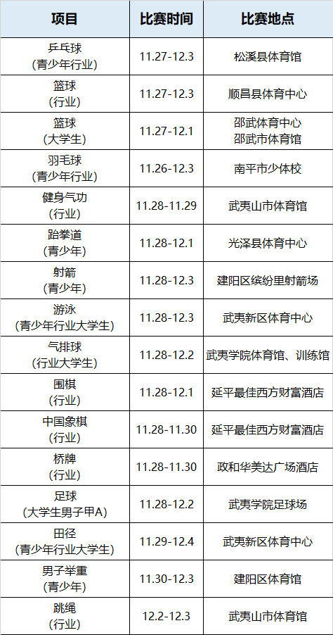 titan007即时比分