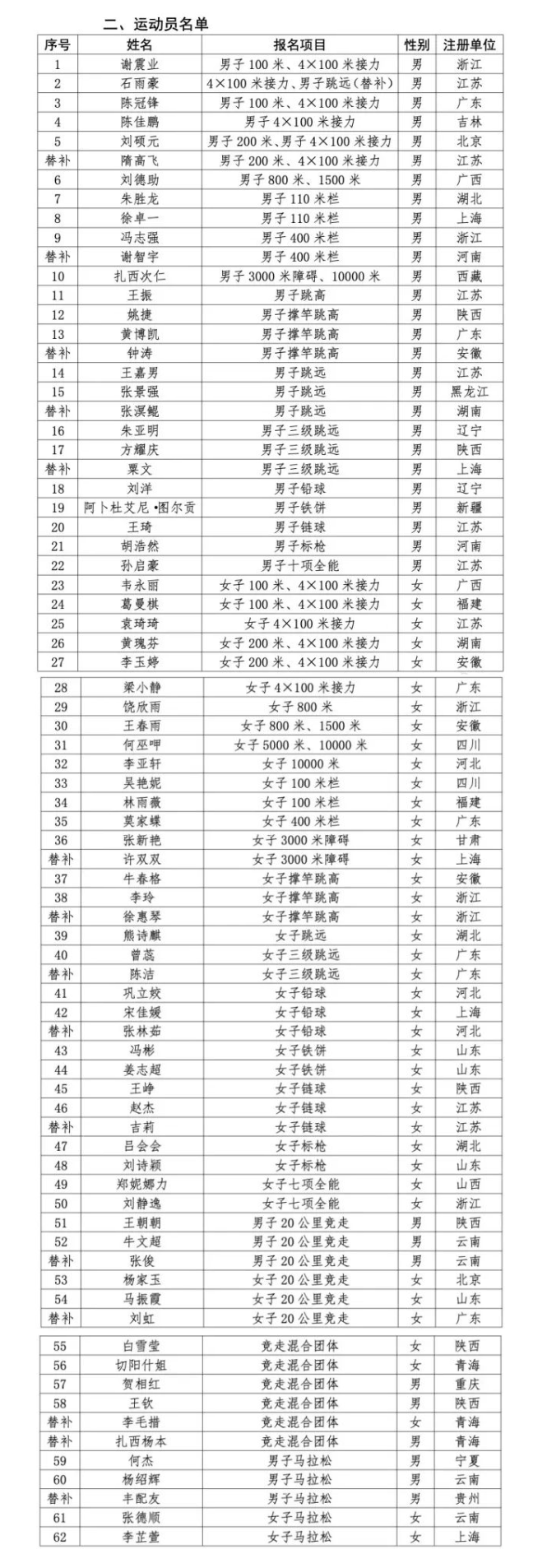 titan007即时比分