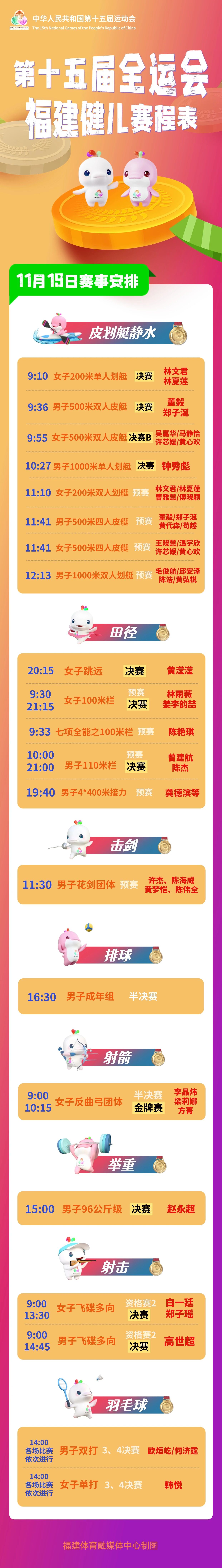 titan007即时比分