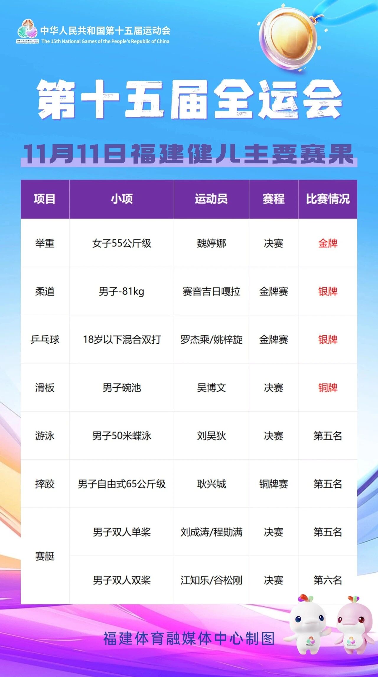 titan007即时比分