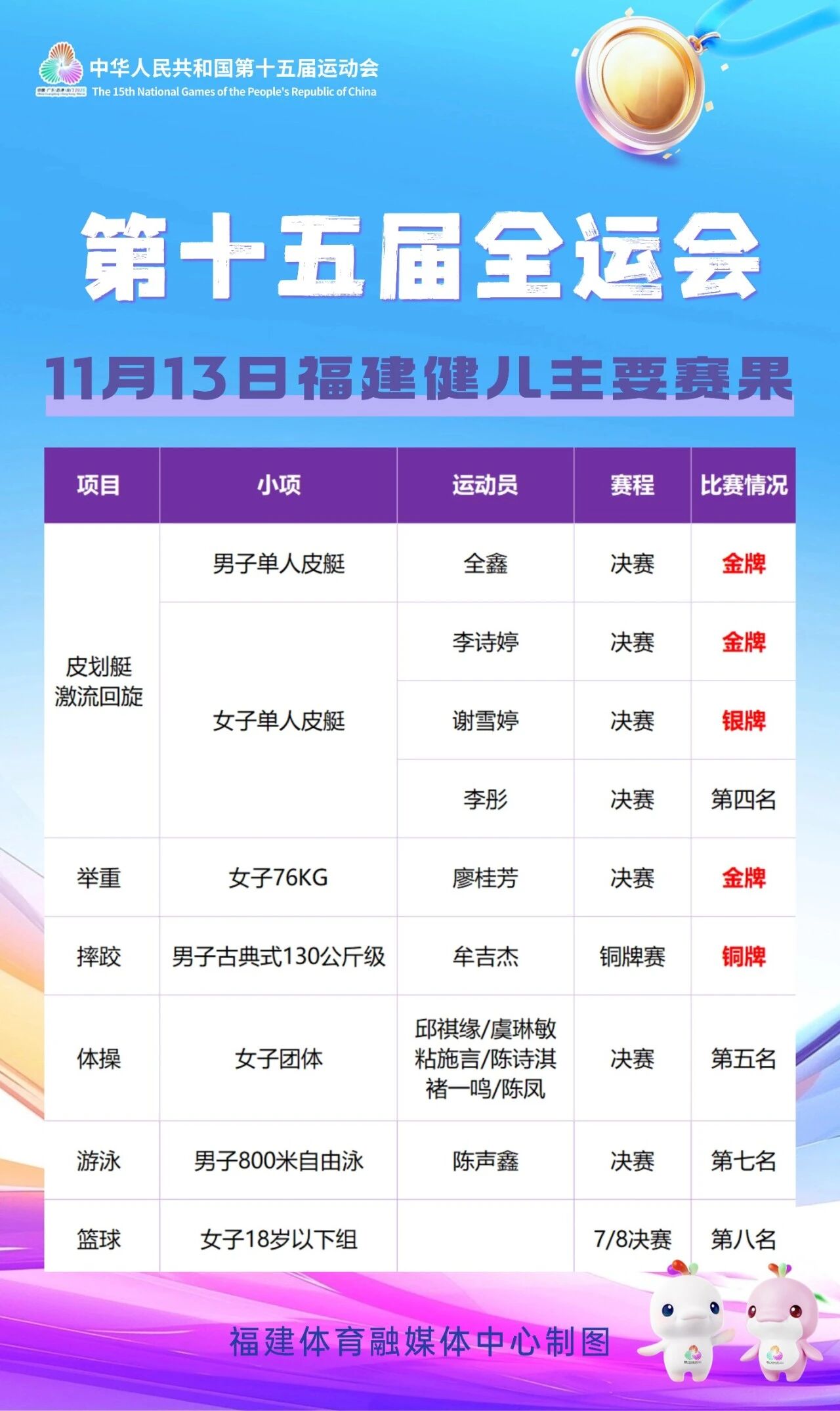 titan007即时比分