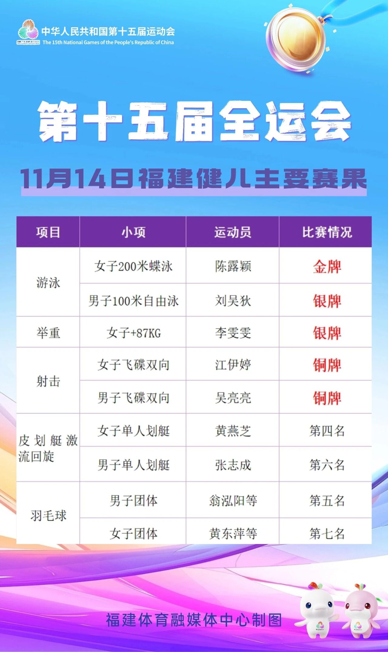 titan007即时比分