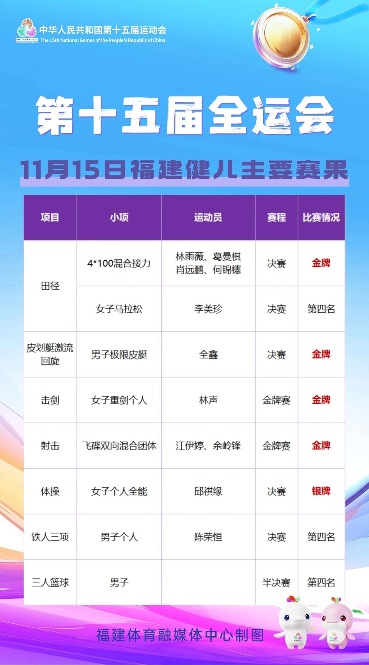 titan007即时比分