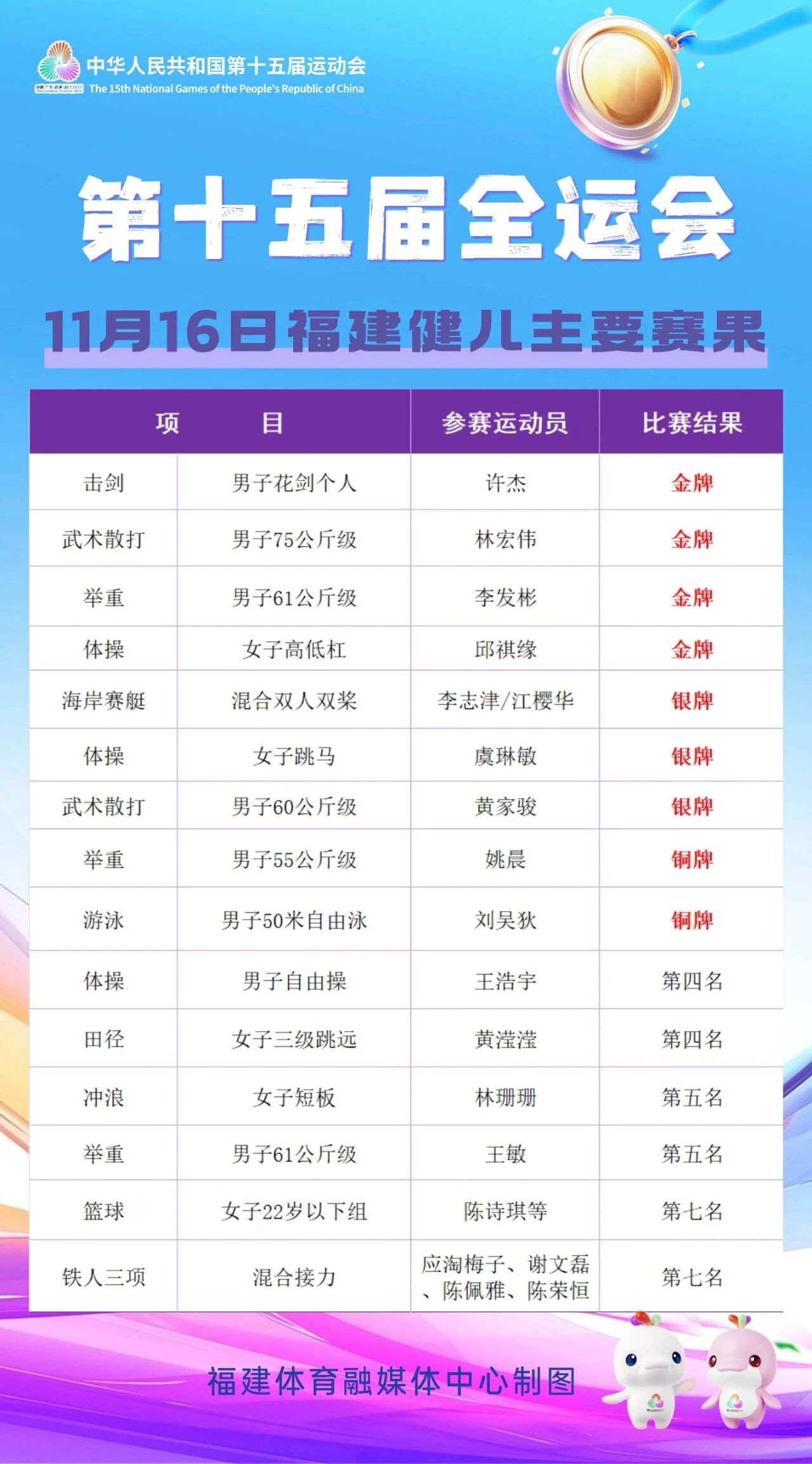 titan007即时比分