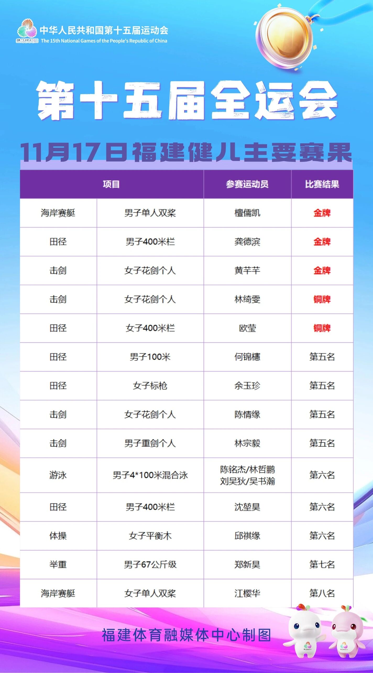 titan007即时比分