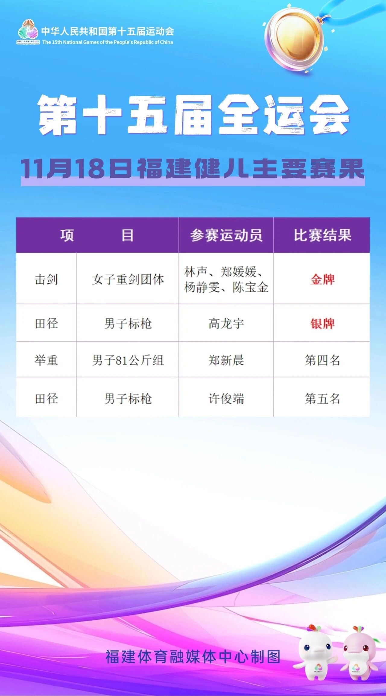 titan007即时比分