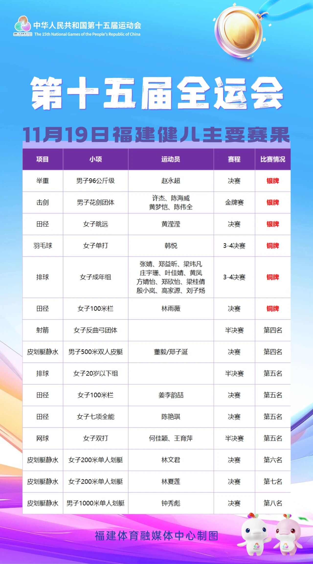 titan007即时比分