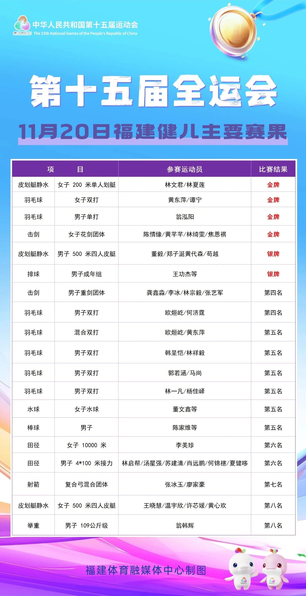 titan007即时比分