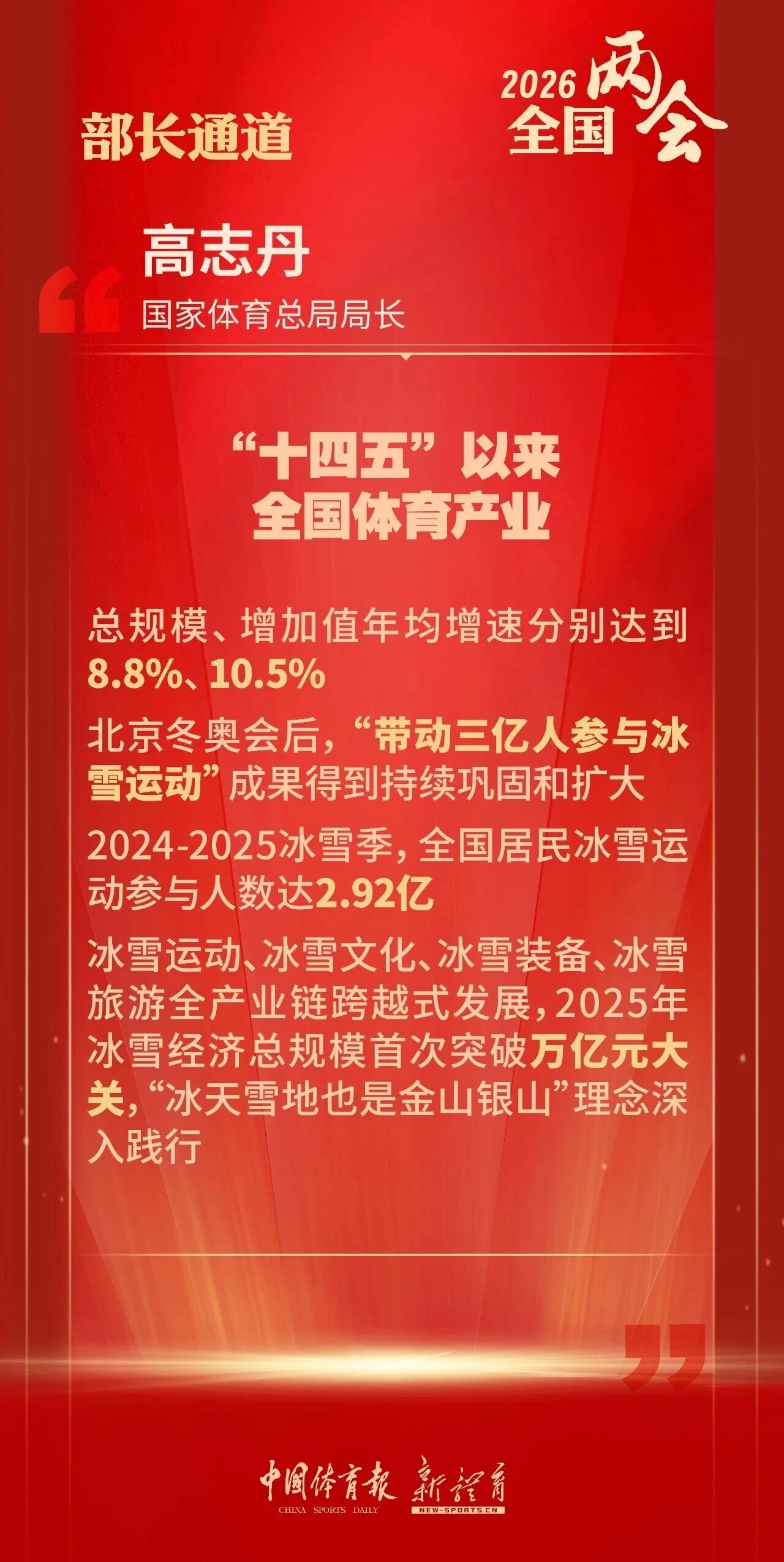 titan007即时比分