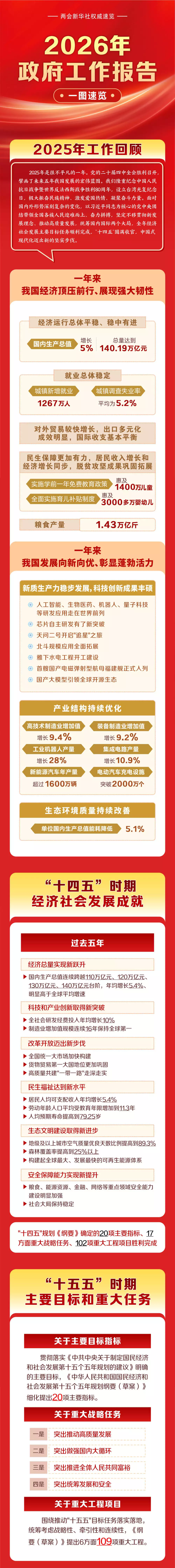 titan007即时比分
