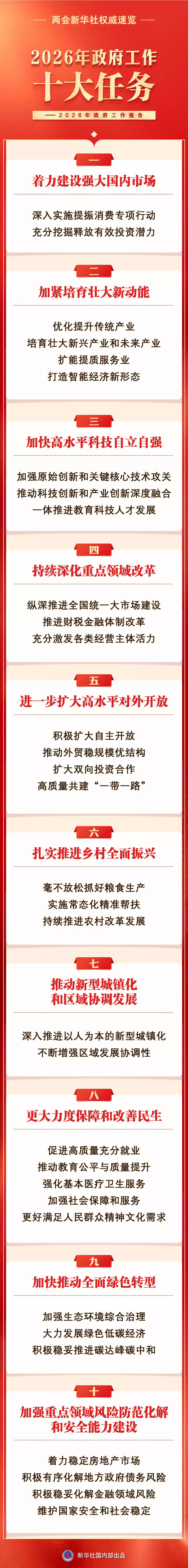 titan007即时比分
