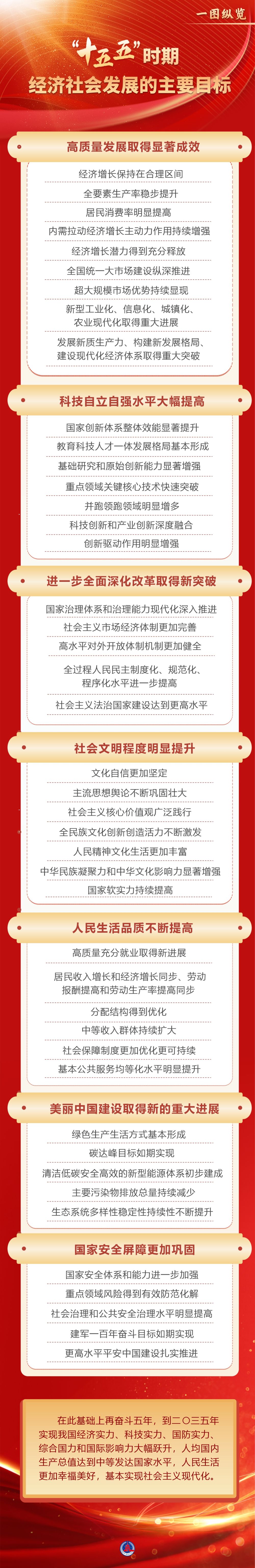titan007即时比分