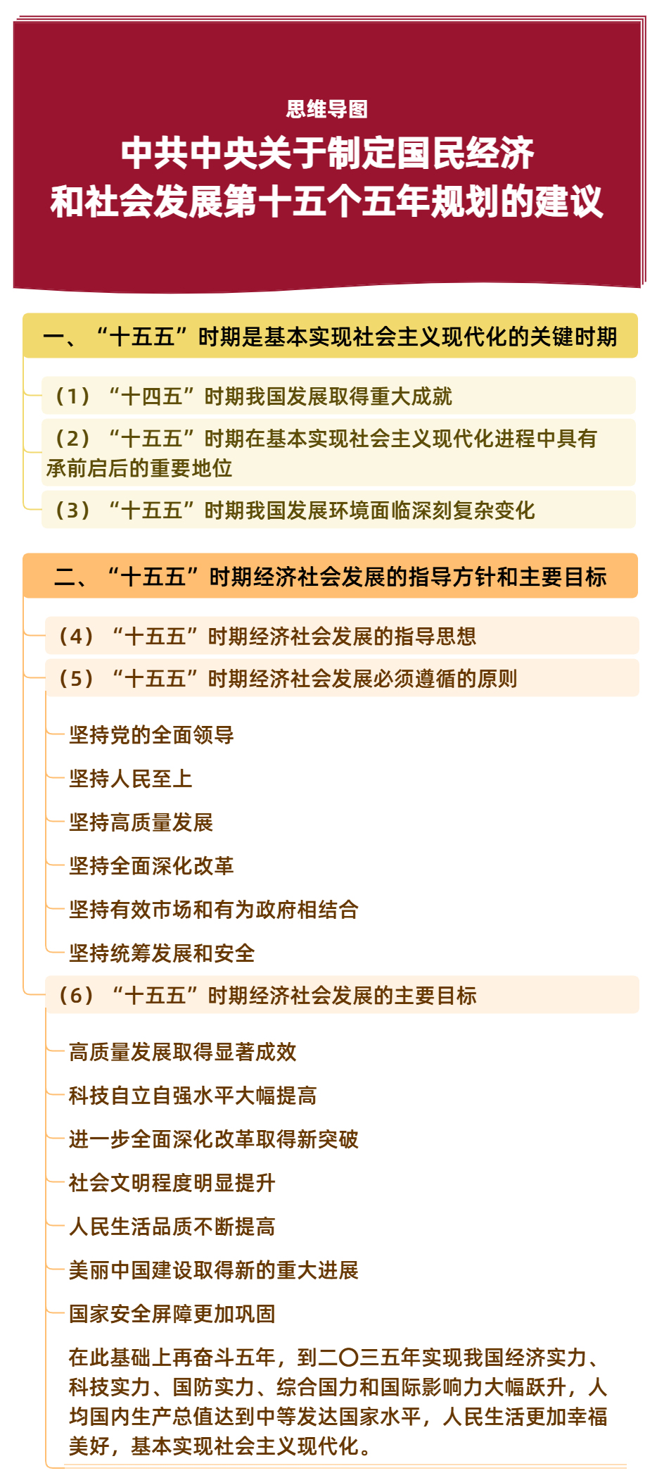 titan007即时比分