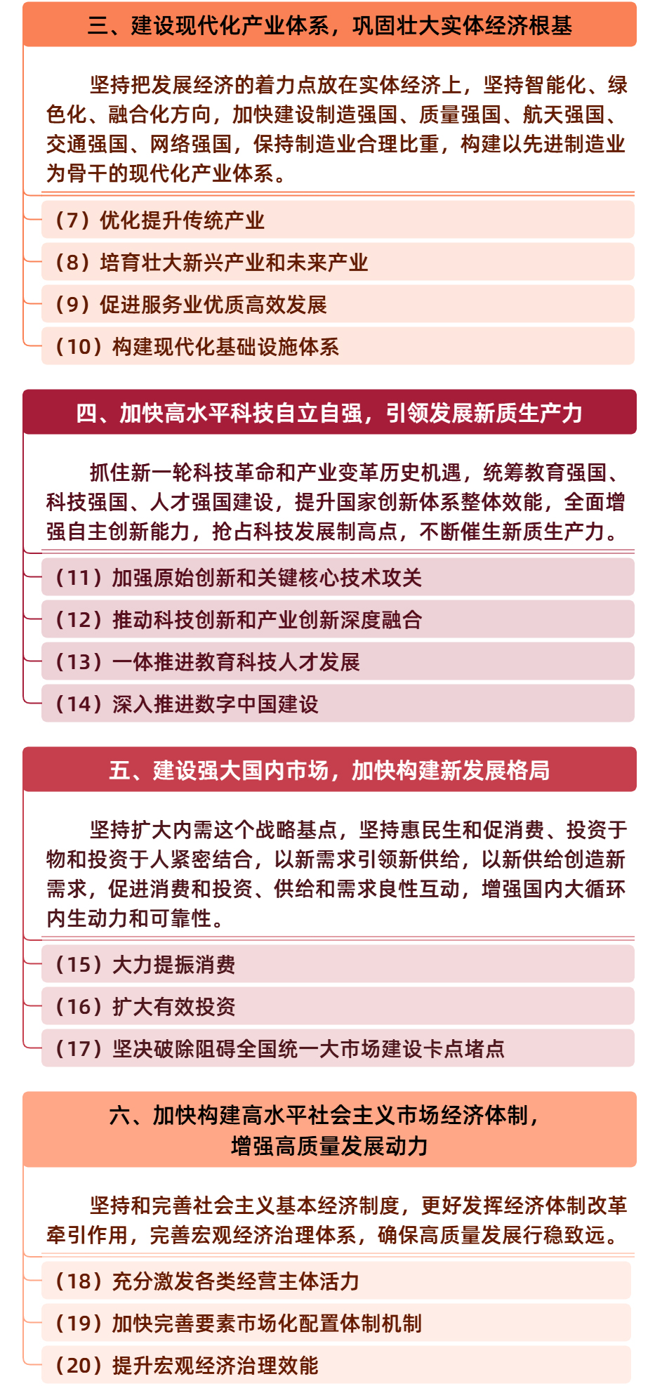 titan007即时比分