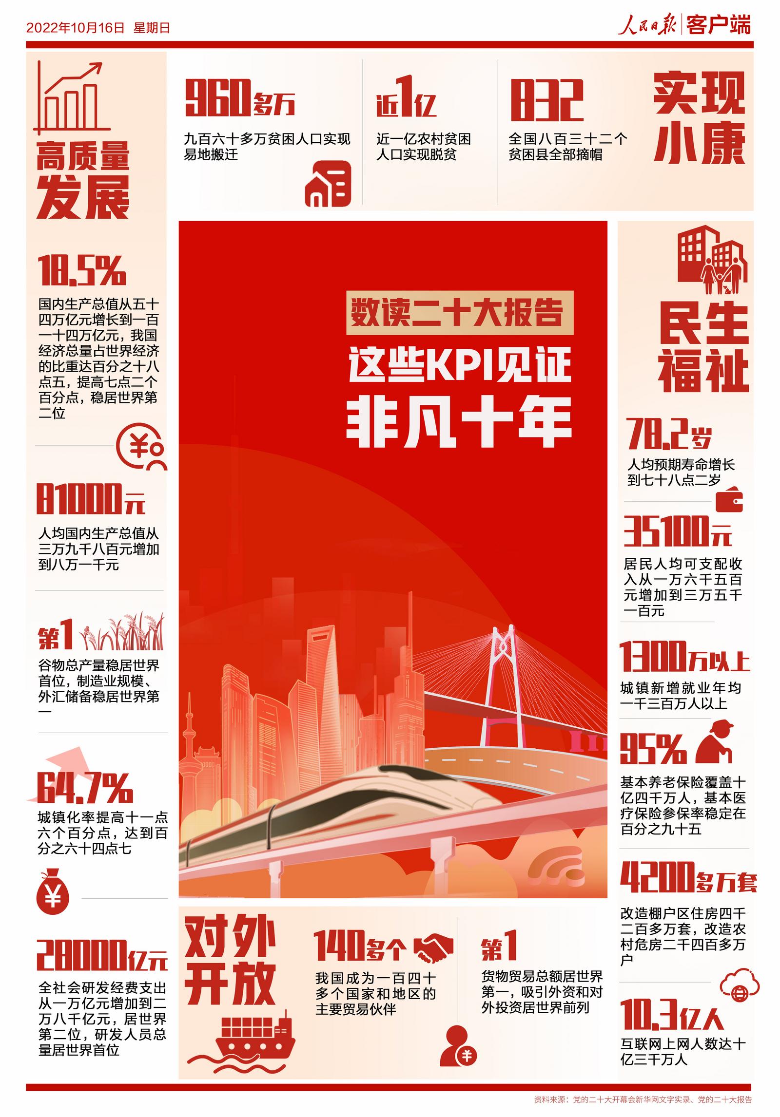 titan007即时比分