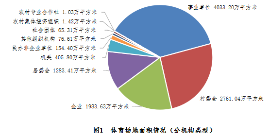 titan007即时比分