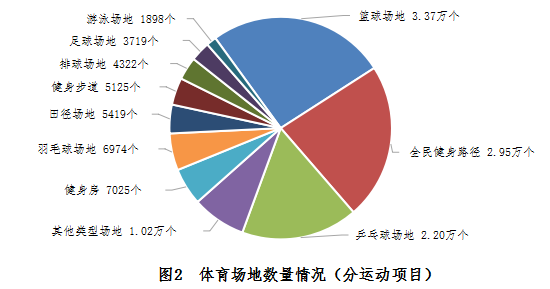 titan007即时比分