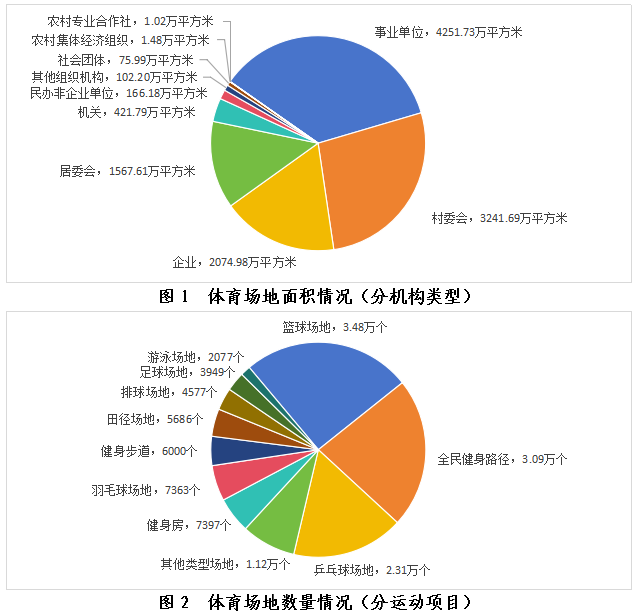 titan007即时比分
