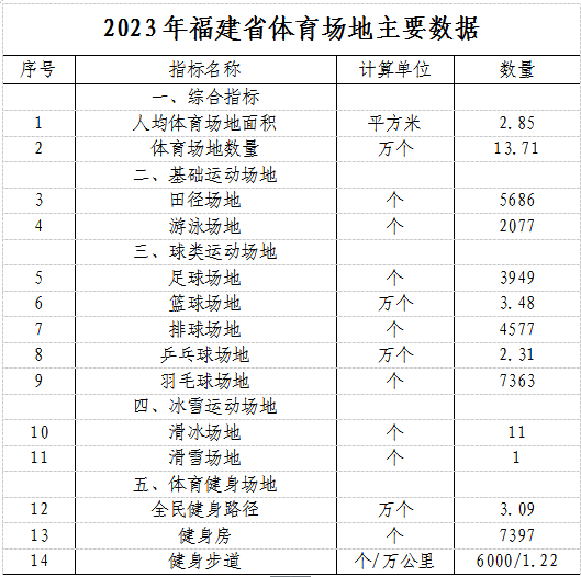 titan007即时比分