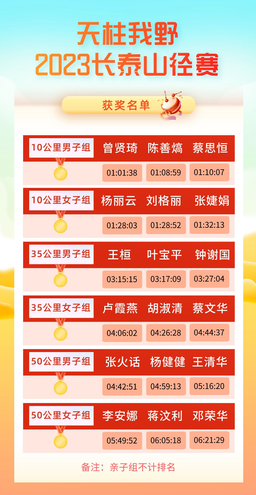 titan007即时比分