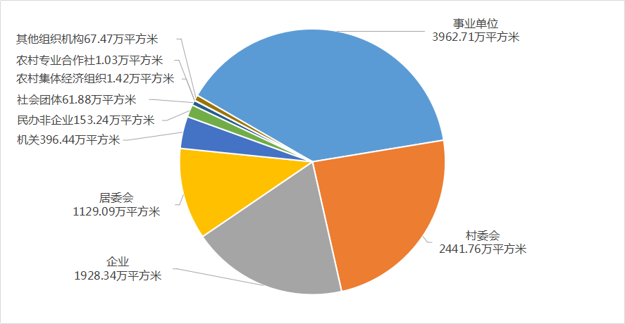titan007即时比分