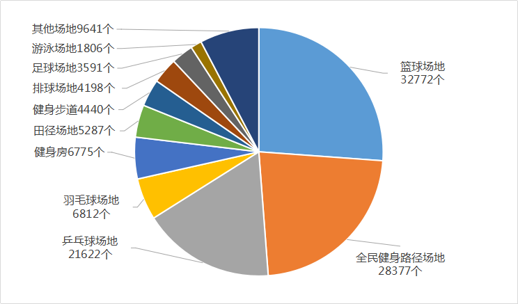 titan007即时比分