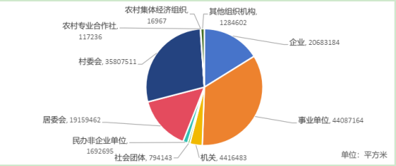 titan007即时比分