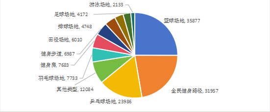 titan007即时比分