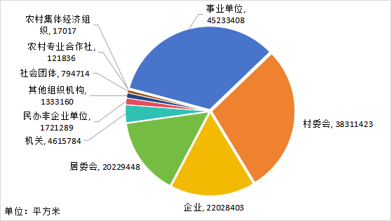 titan007即时比分