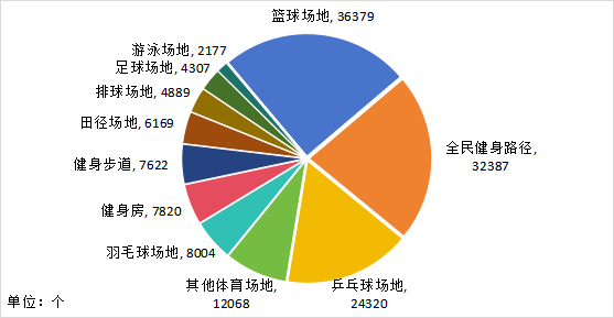 titan007即时比分
