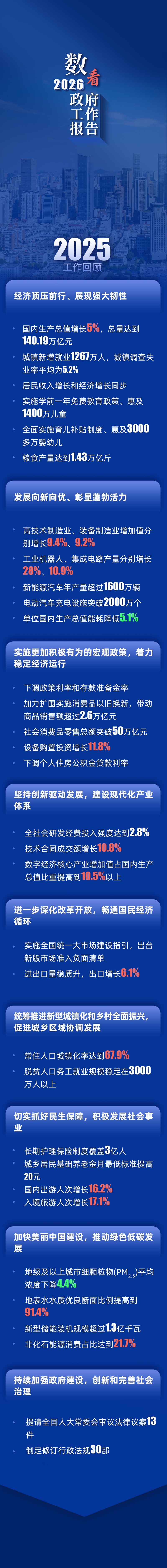titan007即时比分