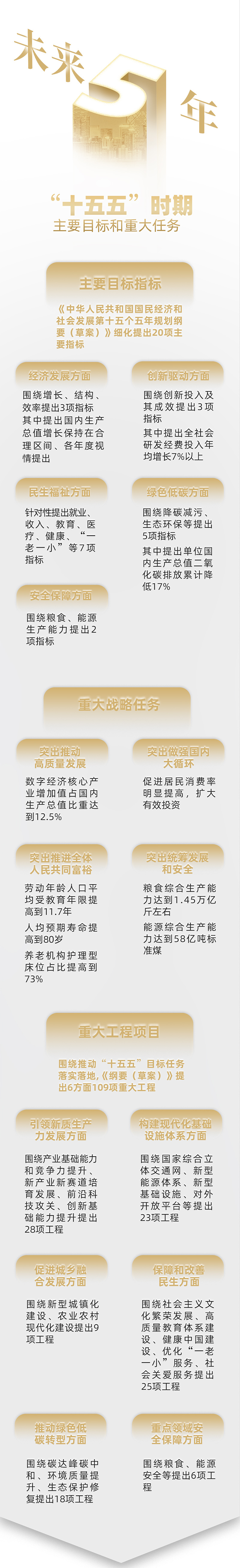 titan007即时比分