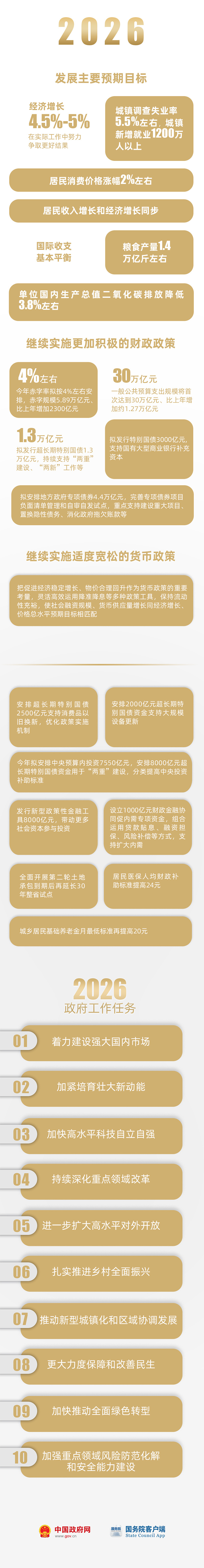 titan007即时比分