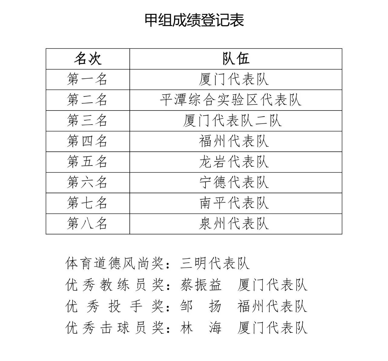 titan007即时比分