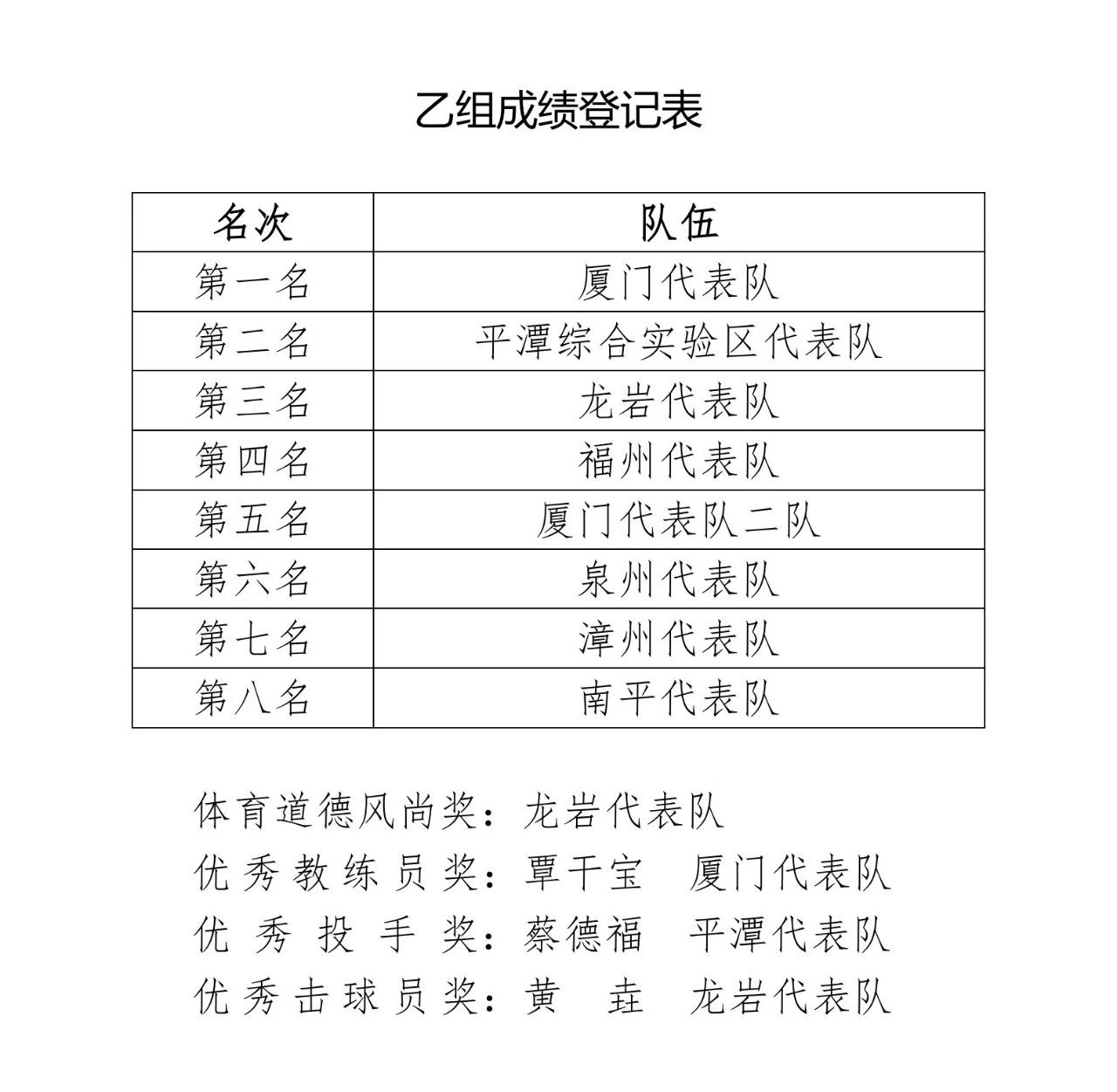 titan007即时比分