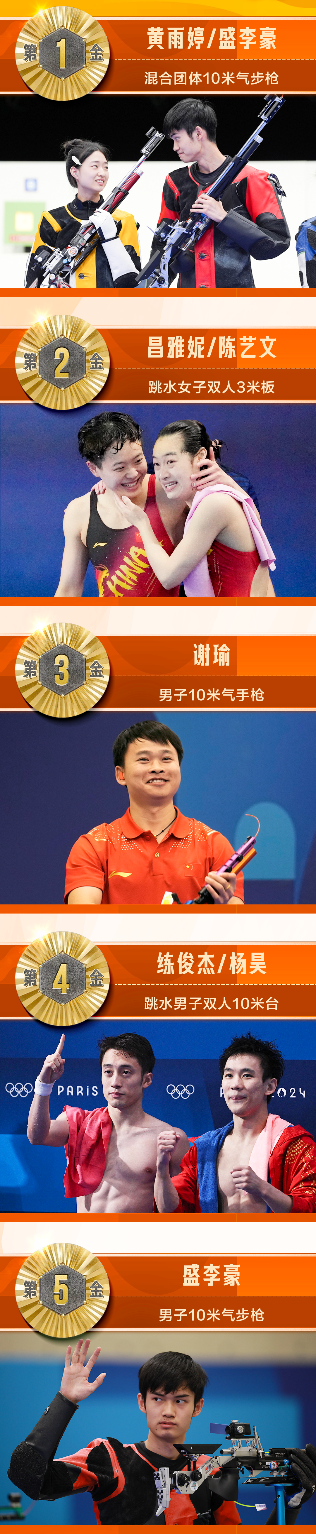 titan007即时比分