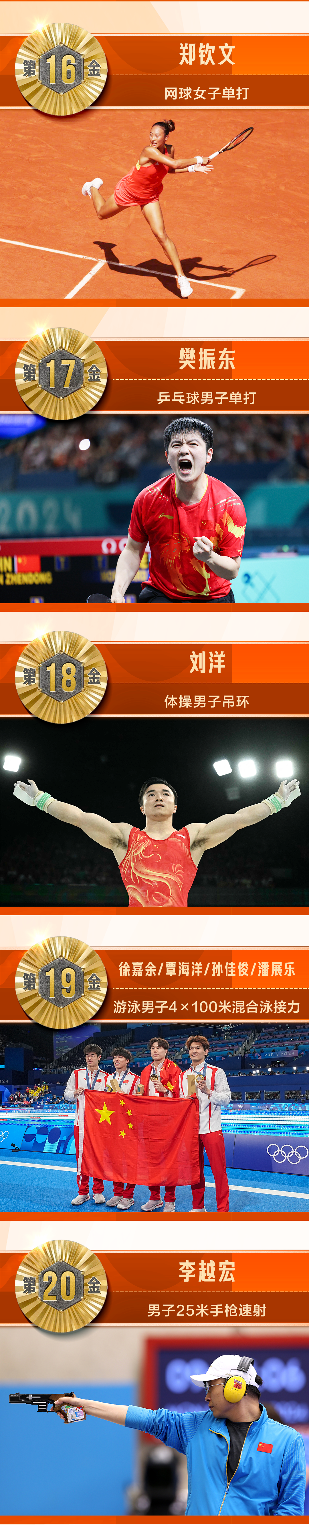 titan007即时比分