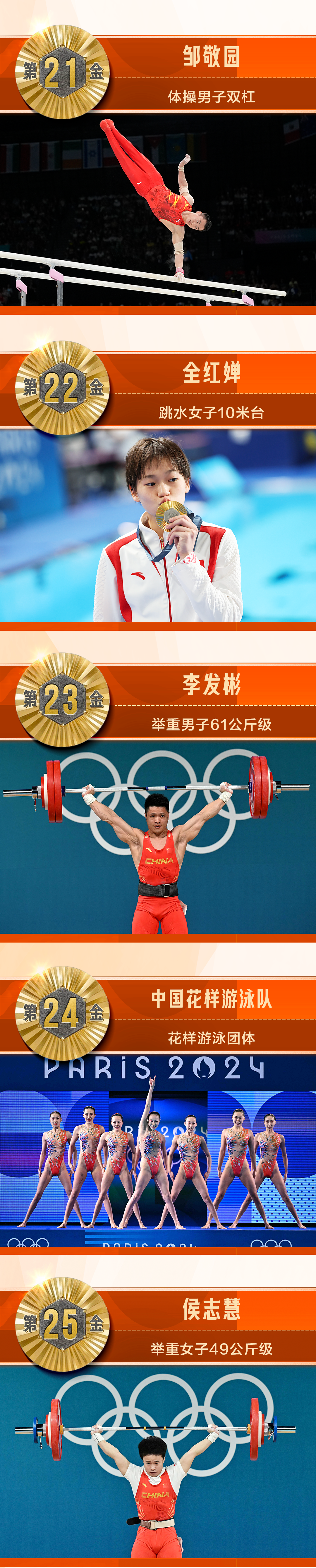 titan007即时比分